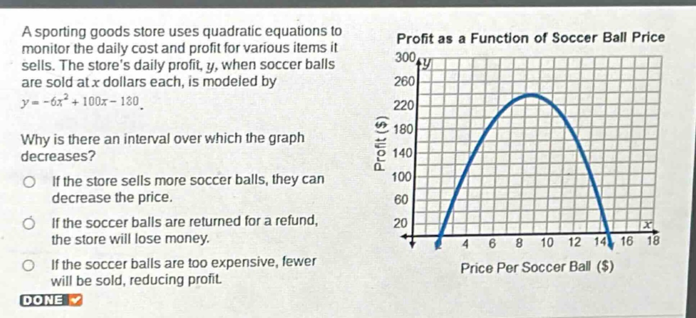 a sporting goods store uses quadratic equations to monitor the daily cost and profit for various items it sells. the stores daily profit, y, when soccer balls are sold at x dollars each, is modeled by y = -6x² + 100x - 180. why is there an interval over which the graph decreases? if the store sells more soccer balls, they can decrease the price. if the soccer balls are returned for a refund, the store will lose money. if the soccer balls are too expensive, fewer will be sold, reducing profit.