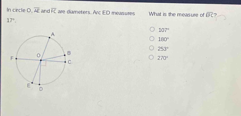 in circle o, $overline{ae}$ and $overline{fc}$ are diameters. arc ed measures 17°. what is the measure of $widehat{efc}$? 107° 180° 253° 270°