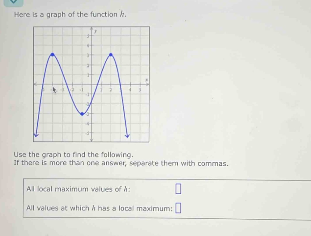 here is a graph of the function h. use the graph to find the following. if there is more than one answer, separate them with commas. all local maximum values of h: all values at which h has a local maximum: