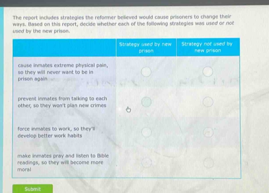 the report includes strategies the reformer believed would cause prisoners to change their ways. based on this report, decide whether each of the following strategies was used or not used by the new prison.\n\n| strategy used by new prison | strategy not used by new prison |\n| ---- | ---- |\n| cause inmates extreme physical pain, so they will never want to be in prison again | |\n| prevent inmates from talking to each other, so they wont plan new crimes | |\n| force inmates to work, so theyll develop better work habits | |\n| make inmates pray and listen to bible readings, so they will become more moral | |\nsubmit