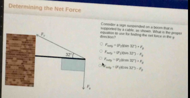 determining the net force\nconsider a sign suspended on a boom that is supported by a cable, as shown. what is the proper equation to use for finding the net force in the y - direction?\n$f_{nety}=(f_t)(\\sin32^{circ})+f_g$\n$f_{nety}=(f_t)(\\sin32^{circ})-f_g$\n$f_{nety}=(f_t)(\\cos32^{circ})+f_g$\n$f_{nety}=(f_t)(\\cos32^{circ})-f_g$