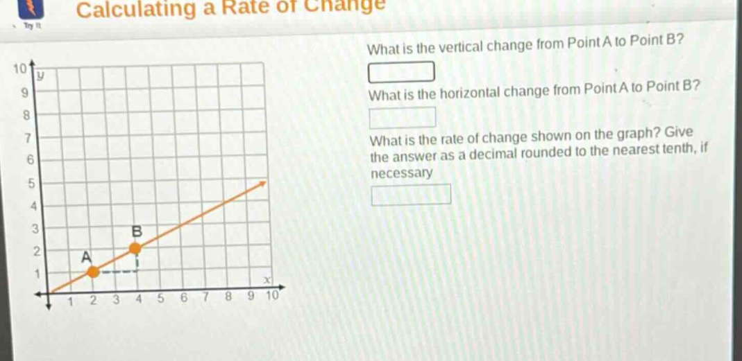 calculating a rate of change\nwhat is the vertical change from point a to point b?\nwhat is the horizontal change from point a to point b?\nwhat is the rate of change shown on the graph? give the answer as a decimal rounded to the nearest tenth, if necessary