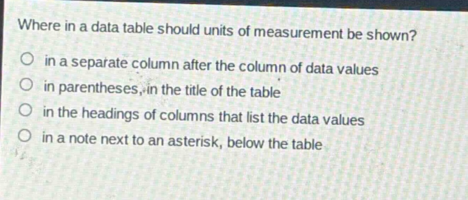 where in a data table should units of measurement be shown?\n in a separate column after the column of data values\n in parentheses, in the title of the table\n in the headings of columns that list the data values\n in a note next to an asterisk, below the table