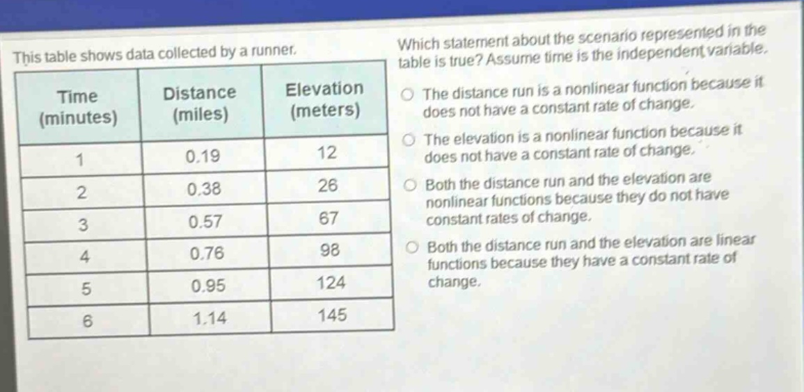 this table shows data collected by a runner. which statement about the scenario represented in the table is true? assume time is the independent variable.\n| time (minutes) | distance (miles) | elevation (meters) |\n| ---- | ---- | ---- |\n| 1 | 0.19 | 12 |\n| 2 | 0.38 | 26 |\n| 3 | 0.57 | 67 |\n| 4 | 0.76 | 98 |\n| 5 | 0.95 | 124 |\n| 6 | 1.14 | 145 |\no the distance run is a nonlinear function because it does not have a constant rate of change.\no the elevation is a nonlinear function because it does not have a constant rate of change.\no both the distance run and the elevation are nonlinear functions because they do not have constant rates of change.\no both the distance run and the elevation are linear functions because they have a constant rate of change.