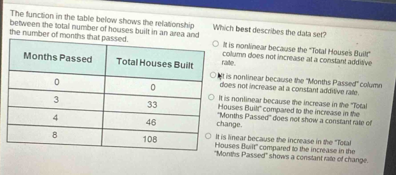 the function in the table below shows the relationship between the total number of houses built in an area and the number of months that passed.\n|months passed|total houses built|\n|----|----|\n|0|0|\n|3|33|\n|4|46|\n|8|108|\nwhich best describes the data set?\nit is nonlinear because the \total houses built\ column does not increase at a constant additive rate.\nit is nonlinear because the \months passed\ column does not increase at a constant additive rate.\nit is nonlinear because the increase in the \total houses built\ compared to the increase in the \months passed\ does not show a constant rate of change.\nit is linear because the increase in the \total houses built\ compared to the increase in the \months passed\ shows a constant rate of change.