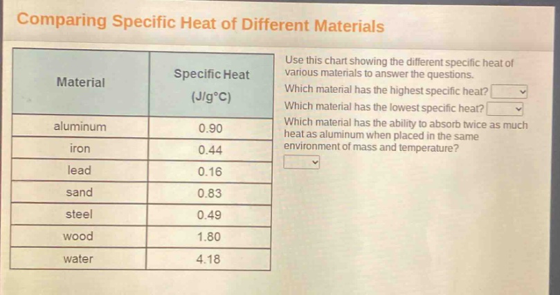 comparing specific heat of different materials\nuse this chart showing the different specific heat of various materials to answer the questions.\nwhich material has the highest specific heat?\nwhich material has the lowest specific heat?\nwhich material has the ability to absorb twice as much heat as aluminum when placed in the same environment of mass and temperature?\nmaterial\tspecific heat (j/g°c)\naluminum\t0.90\niron\t0.44\nlead\t0.16\nsand\t0.83\nsteel\t0.49\nwood\t1.80\nwater\t4.18