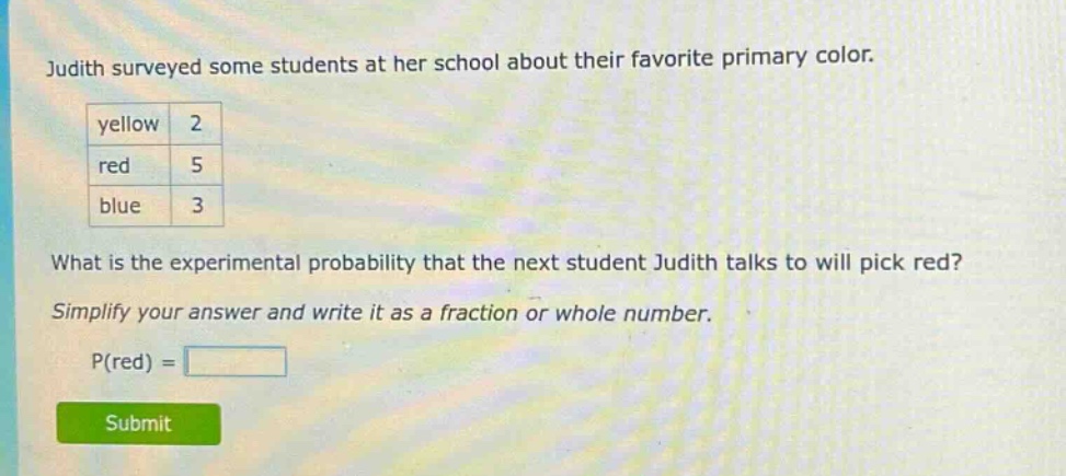 judith surveyed some students at her school about their favorite primary color. yellow 2 red 5 blue 3 what is the experimental probability that the next student judith talks to will pick red? simplify your answer and write it as a fraction or whole number. p(red) =