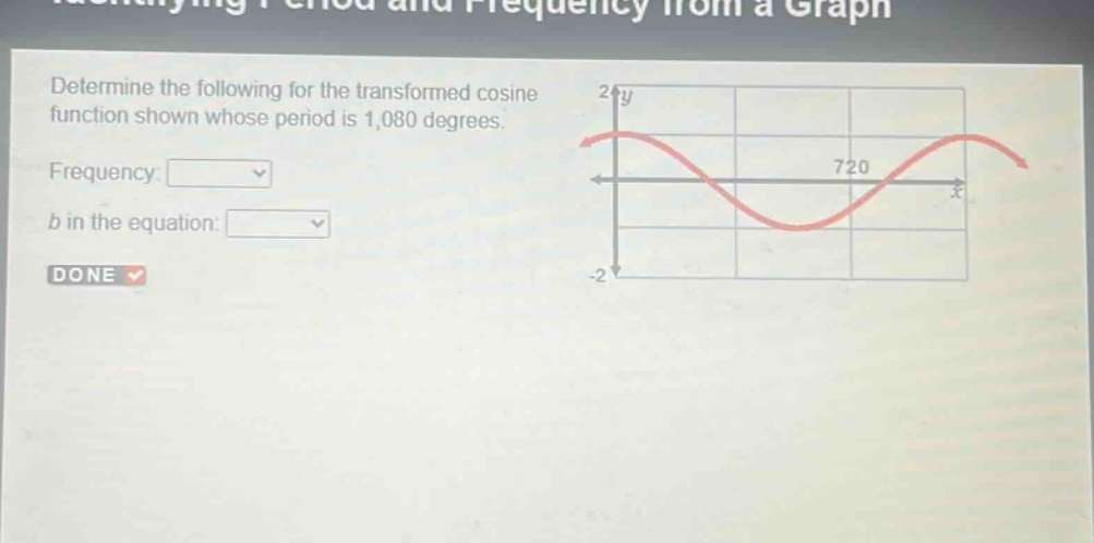 determine the following for the transformed cosine function shown whose period is 1,080 degrees.\nfrequency: \n$b$ in the equation: \ndone
