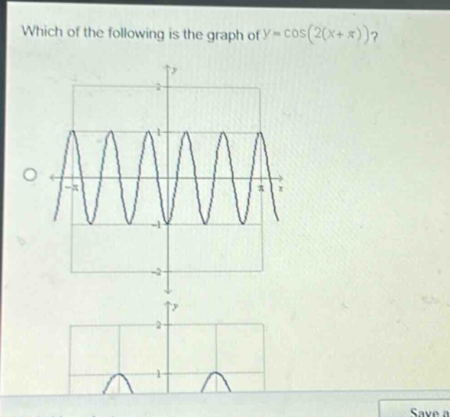 which of the following is the graph of $y = \\cos(2(x+pi))$?