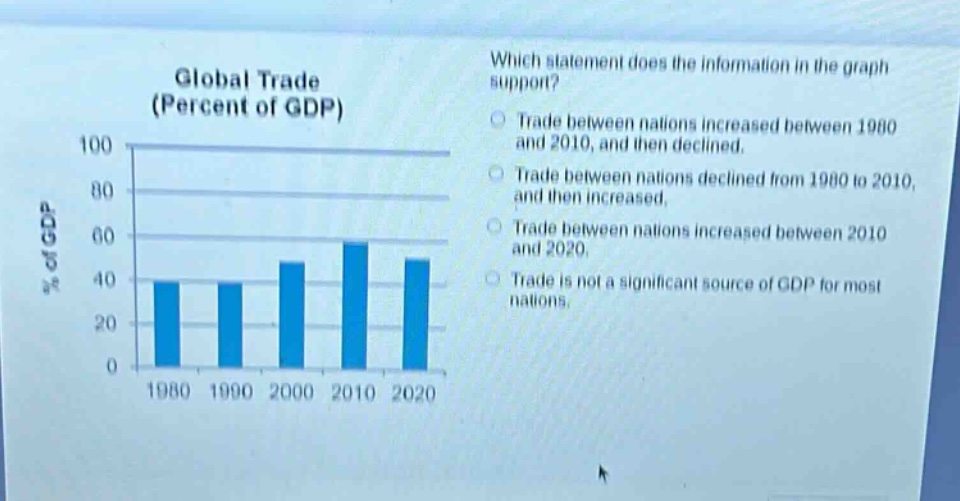 global trade (percent of gdp)\nwhich statement does the information in the graph support?\ntrade between nations increased between 1980 and 2010, and then declined.\ntrade between nations declined from 1980 to 2010, and then increased.\ntrade between nations increased between 2010 and 2020.\ntrade is not a significant source of gdp for most nations.