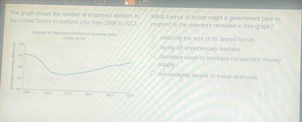 the graph shows the number of employed workers in the united states in nonfarm jobs from 2008 to 2013. what course of action might a government take to respond to the downturn revealed in this graph? number of employed workers in nonfarm jobs (2008 - 2013) reducing the size of its armed forces laying off unnecessary workers decrease taxes to increase consumers money supply encouraging people to travel overseas