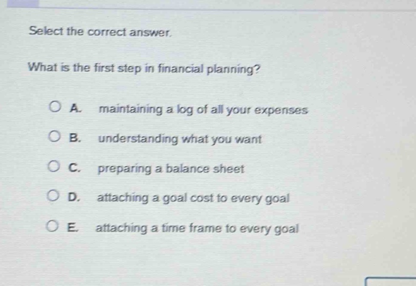 select the correct answer.\nwhat is the first step in financial planning?\n○ a. maintaining a log of all your expenses\n○ b. understanding what you want\n○ c. preparing a balance sheet\n○ d. attaching a goal cost to every goal\n○ e. attaching a time frame to every goal