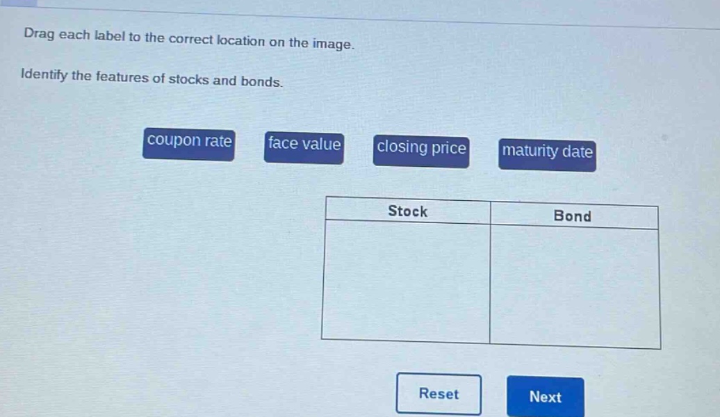 drag each label to the correct location on the image. identify the features of stocks and bonds. coupon rate face value closing price maturity date stock bond reset next