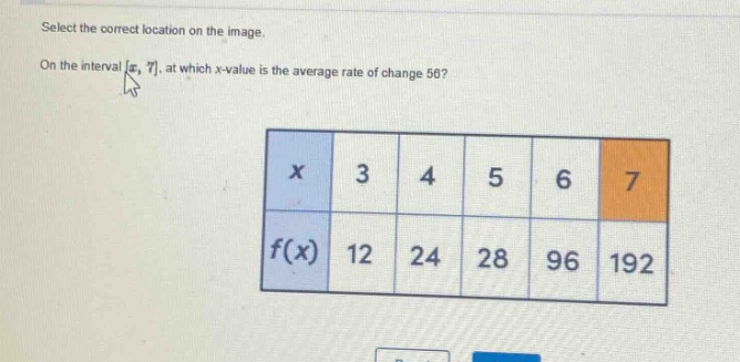 select the correct location on the image. on the interval x, 7, at which x - value is the average rate of change 56?\n| x | 3 | 4 | 5 | 6 | 7 |\n| f(x) | 12 | 24 | 28 | 96 | 192 |