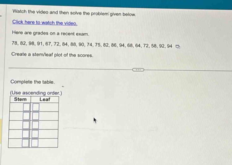watch the video and then solve the problem given below. click here to watch the video. here are grades on a recent exam. 78, 82, 98, 91, 67, 72, 84, 88, 90, 74, 75, 82, 86, 94, 68, 64, 72, 58, 92, 94 create a stem/leaf plot of the scores. complete the table. (use ascending order.) stem leaf