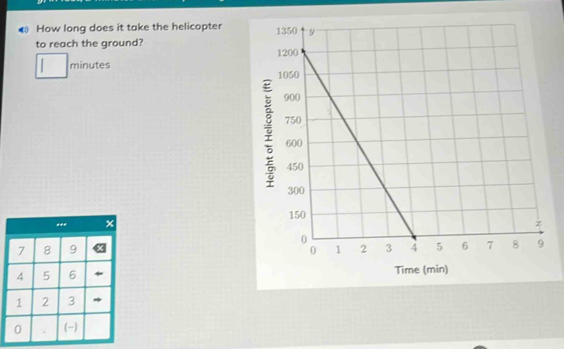 how long does it take the helicopter to reach the ground? minutes