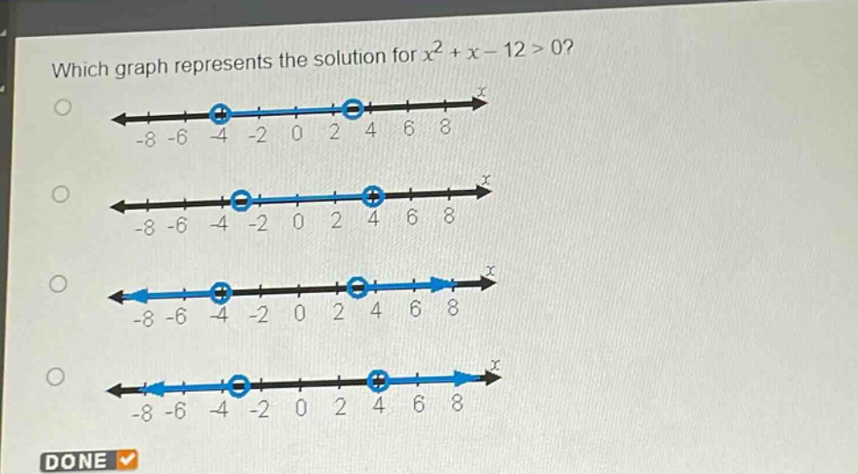 which graph represents the solution for $x^{2}+x - 12>0$?