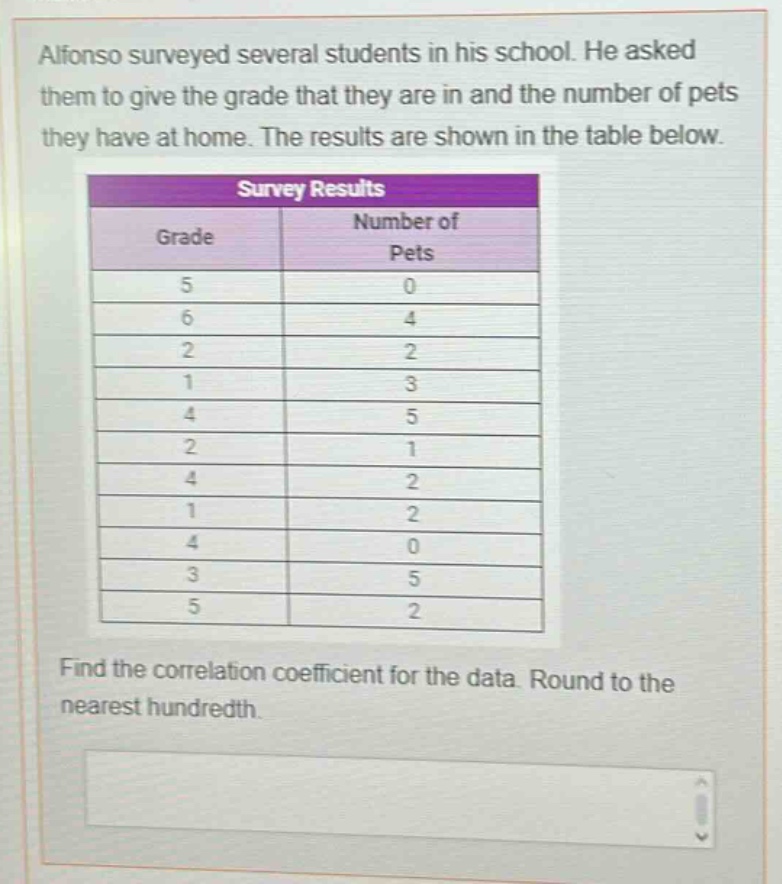 alfonso surveyed several students in his school. he asked them to give the grade that they are in and the number of pets they have at home. the results are shown in the table below.\n| grade | number of pets |\n| ---- | ---- |\n| 5 | 0 |\n| 6 | 4 |\n| 2 | 2 |\n| 1 | 3 |\n| 4 | 5 |\n| 2 | 1 |\n| 4 | 2 |\n| 1 | 2 |\n| 4 | 0 |\n| 3 | 5 |\n| 5 | 2 |\nfind the correlation coefficient for the data. round to the nearest hundredth.
