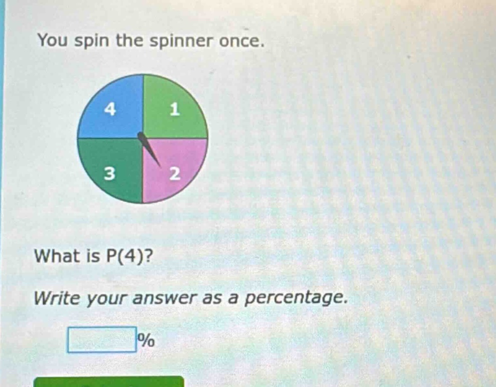 you spin the spinner once. what is p(4)? write your answer as a percentage. %