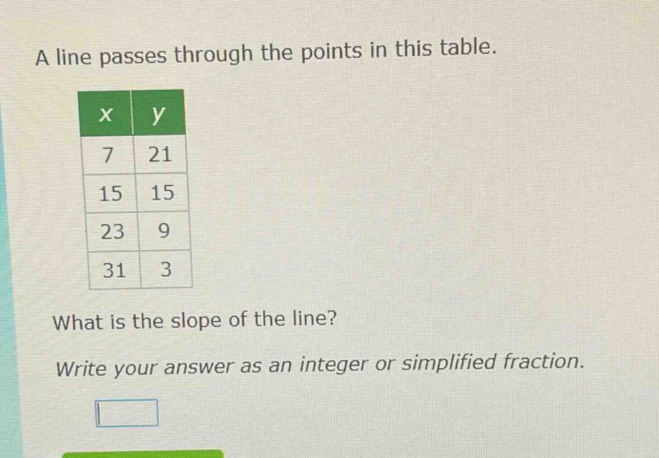 a line passes through the points in this table.\nwhat is the slope of the line?\nwrite your answer as an integer or simplified fraction.