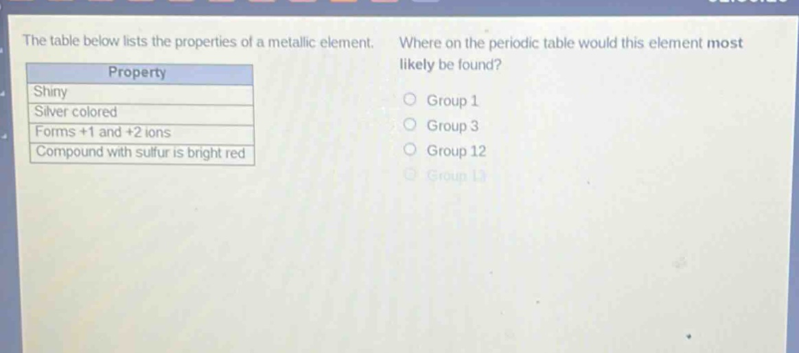 the table below lists the properties of a metallic element. where on the periodic table would this element most likely be found?\n|property| |\n|--|--|\n|shiny| \n|silver colored| \n|forms +1 and +2 ions| \n|compound with sulfur is bright red| \ngroup 1\ngroup 3\ngroup 12\ngroup 13