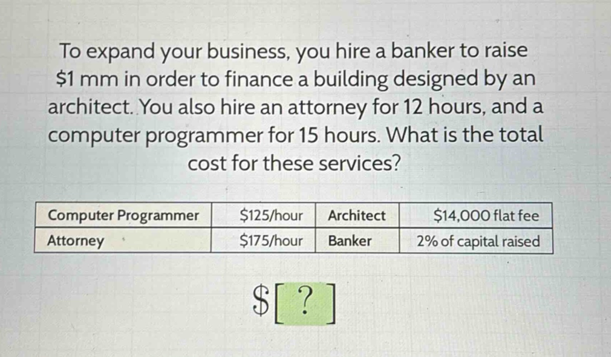 to expand your business, you hire a banker to raise $1 mm in order to finance a building designed by an architect. you also hire an attorney for 12 hours, and a computer programmer for 15 hours. what is the total cost for these services?\n|computer programmer|$125/hour|architect|$14,000 flat fee|\n|attorney|$175/hour|banker|2% of capital raised|\n$?