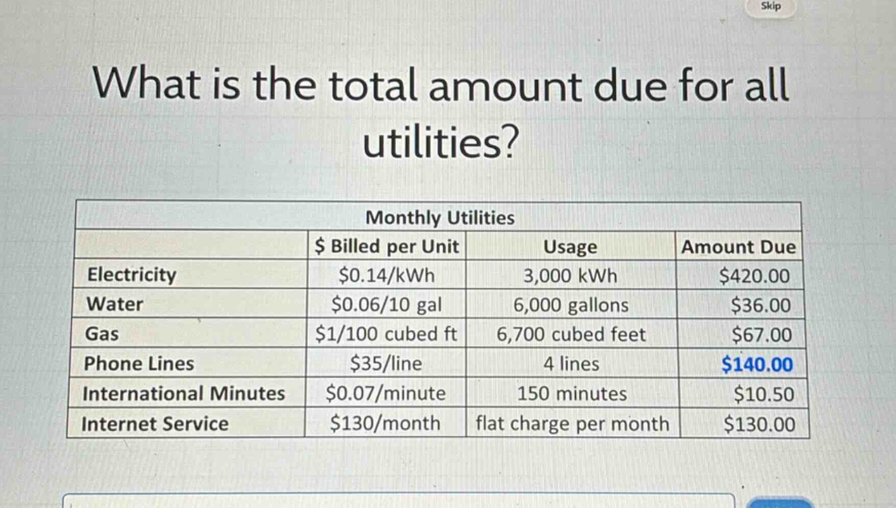 what is the total amount due for all utilities?\nmonthly utilities\n$ billed per unit\tusage\tamount due\nelectricity\t$0.14/kwh\t3,000 kwh\t$420.00\nwater\t$0.06/10 gal\t6,000 gallons\t$36.00\ngas\t$1/100 cubed ft\t6,700 cubed feet\t$67.00\nphone lines\t$35/line\t4 lines\t$140.00\ninternational minutes\t$0.07/minute\t150 minutes\t$10.50\ninternet service\t$130/month\tflat charge per month\t$130.00