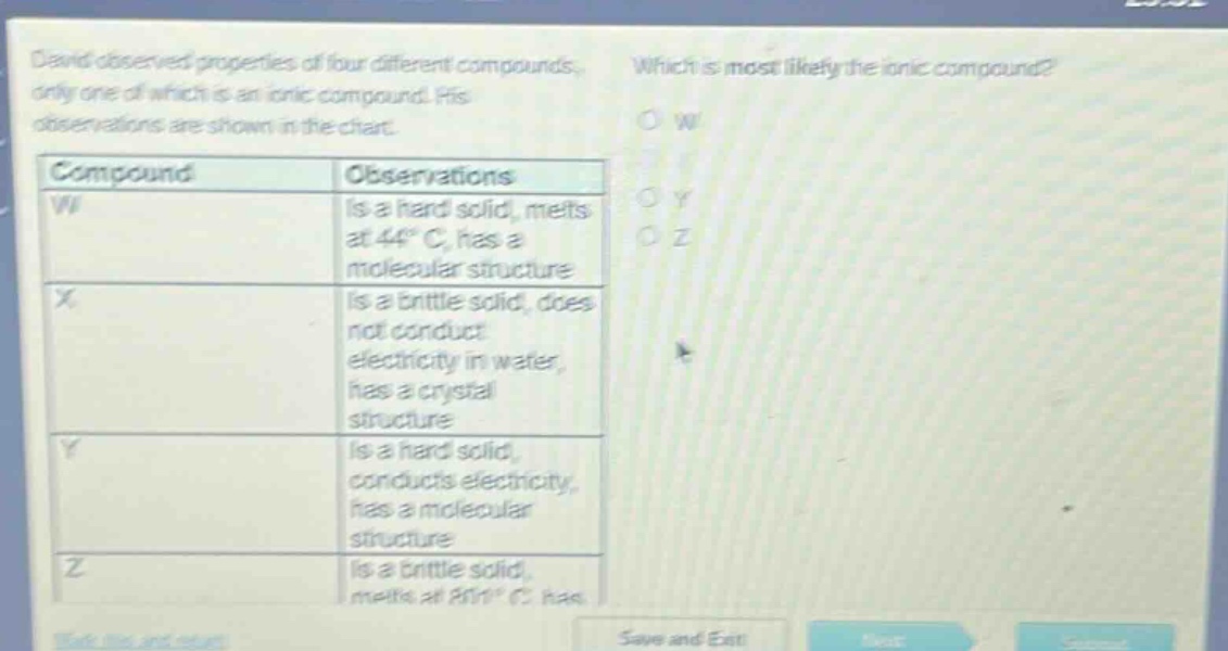 david observed properties of four different compounds, only one of which is an ionic compound. his observations are shown in the chart.\n| compound | observations |\n| ---- | ---- |\n| w | is a hard solid, melts at 44°c, has a molecular structure |\n| x | is a brittle solid, does not conduct electricity in water, has a crystal structure |\n| y | is a hard solid, conducts electricity, has a molecular structure |\n| z | is a brittle solid, melts at 801°c, has |\nwhich is most likely the ionic compound?\no w\no x\no y\no z