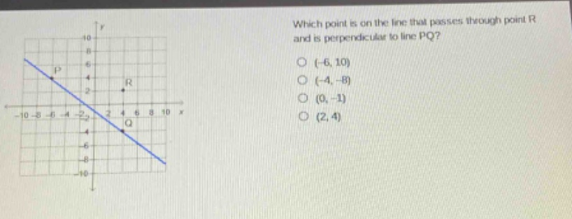 which point is on the line that passes through point r and is perpendicular to line pq? (-6,10) (-4,-8) (0,-1) (2,4)