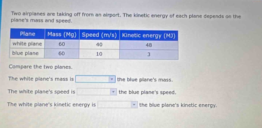 two airplanes are taking off from an airport. the kinetic energy of each plane depends on the planes mass and speed.\nplane mass (mg) speed (m/s) kinetic energy (mj)\nwhite plane 60 40 48\nblue plane 60 10 3\ncompare the two planes.\nthe white planes mass is \nthe white planes speed is \nthe white planes kinetic energy is