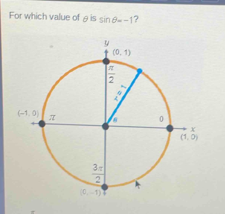 for which value of $\theta$ is $sin\theta = - 1$?