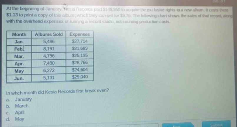 at the beginning of january, kesia records paid $148,950 to acquire the exclusive rights to a new album. it costs them $1.13 to print a copy of this album, which they can sell for $9.75. the following chart shows the sales of that record, along with the overhead expenses of running a record studio, not counting production costs.\n| month | albums sold | expenses |\n| ---- | ---- | ---- |\n| jan. | 5,486 | $27,714 |\n| feb. | 8,191 | $21,689 |\n| mar. | 4,796 | $25,195 |\n| apr. | 7,490 | $28,766 |\n| may | 6,272 | $24,604 |\n| jun. | 5,131 | $29,040 |\nin which month did kesia records first break even?\n a. january\n b. march\n c. april\n d. may