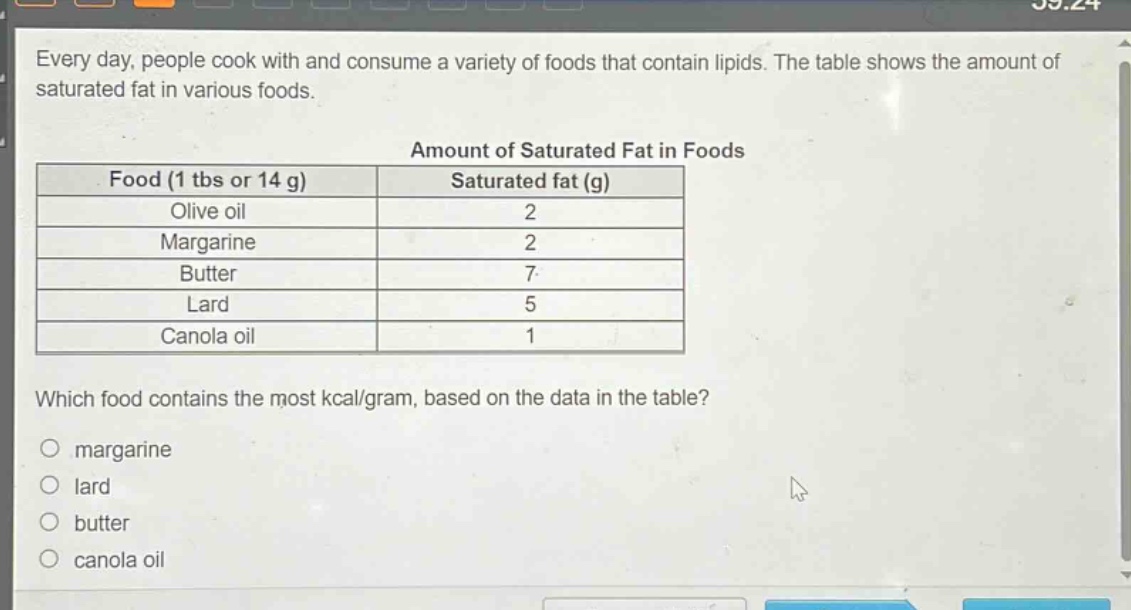 every day, people cook with and consume a variety of foods that contain lipids. the table shows the amount of saturated fat in various foods.\n\namount of saturated fat in foods\n| food (1 tbs or 14 g) | saturated fat (g) |\n| ---- | ---- |\n| olive oil | 2 |\n| margarine | 2 |\n| butter | 7 |\n| lard | 5 |\n| canola oil | 1 |\n\nwhich food contains the most kcal/gram, based on the data in the table?\no margarine\no lard\no butter\no canola oil