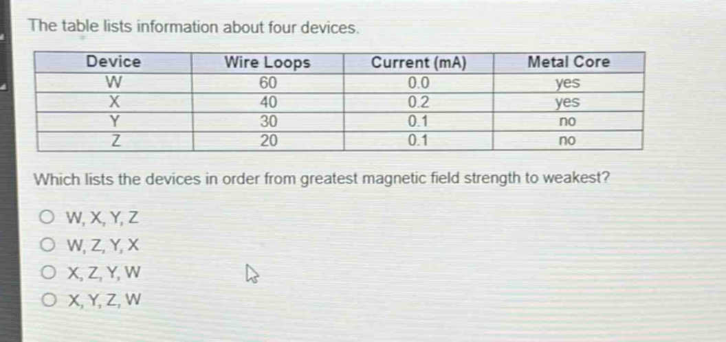 the table lists information about four devices.\n|device|wire loops|current (ma)|metal core|\n|----|----|----|----|\n|w|60|0.0|yes|\n|x|40|0.2|yes|\n|y|30|0.1|no|\n|z|20|0.1|no|\nwhich lists the devices in order from greatest magnetic field strength to weakest?\no w, x, y, z\no w, z, y, x\no x, z, y, w\no x, y, z, w
