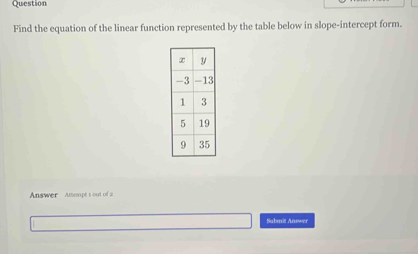 question\nfind the equation of the linear function represented by the table below in slope - intercept form.\nanswer attempt 1 out of 2\nsubmit answer