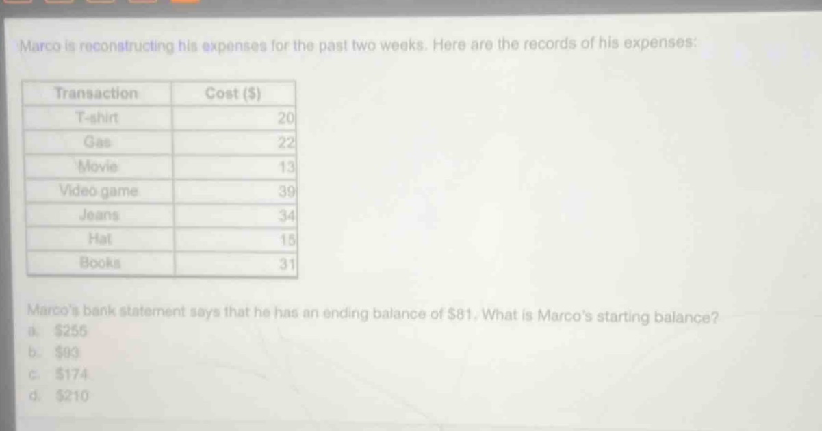 marco is reconstructing his expenses for the past two weeks. here are the records of his expenses:\n| transaction | cost ($) |\n| ---- | ---- |\n| t - shirt | 20 |\n| gas | 22 |\n| movie | 13 |\n| video game | 39 |\n| jeans | 34 |\n| hat | 15 |\n| books | 31 |\nmarcos bank statement says that he has an ending balance of $81. what is marcos starting balance?\n a. $255\n b. $93\n c. $174\n d. $210