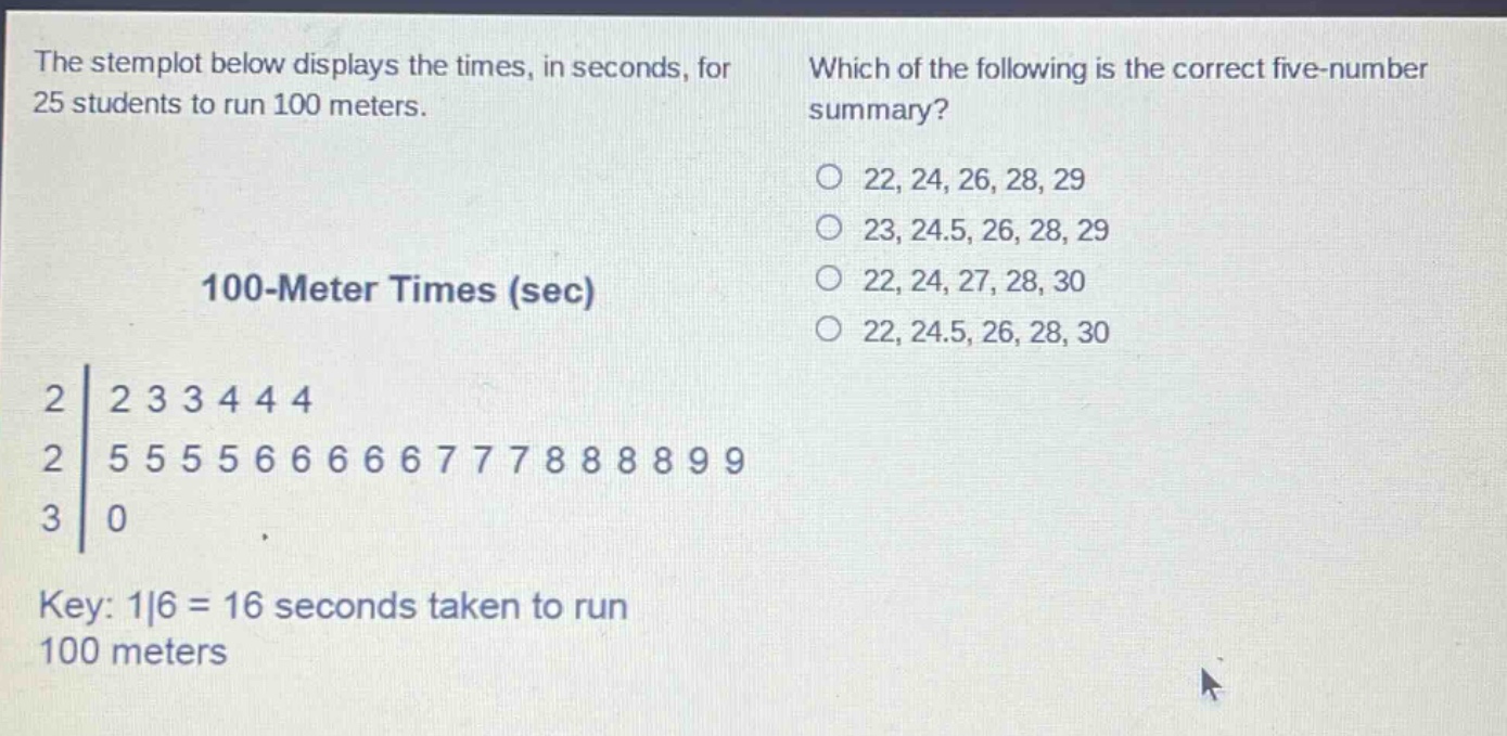 the stemplot below displays the times, in seconds, for 25 students to run 100 meters. which of the following is the correct five - number summary? 100 - meter times (sec) 2|2 3 3 4 4 4 2|5 5 5 5 6 6 6 6 6 7 7 7 8 8 8 8 9 9 3|0 key: 1|6 = 16 seconds taken to run 100 meters