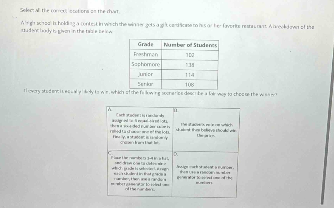 select all the correct locations on the chart. a high school is holding a contest in which the winner gets a gift certificate to his or her favorite restaurant. a breakdown of the student body is given in the table below.\n| grade | number of students |\n| ---- | ---- |\n| freshman | 102 |\n| sophomore | 138 |\n| junior | 114 |\n| senior | 108 |\nif every student is equally likely to win, which of the following scenarios describe a fair way to choose the winner?\na. each student is randomly assigned to 6 equal - sized lots, then a six - sided number cube is rolled to choose one of the lots. finally, a student is randomly chosen from that lot.\nb. the students vote on which student they believe should win the prize.\nc. place the numbers 1 - 4 in a hat, and draw one to determine which grade is selected. assign each student in that grade a number, then use a random number generator to select one of the numbers.\nd. assign each student a number, then use a random number generator to select one of the numbers.