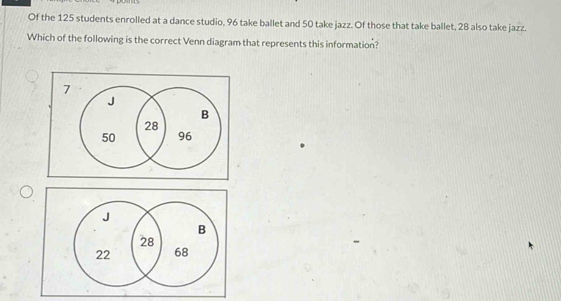 of the 125 students enrolled at a dance studio, 96 take ballet and 50 take jazz. of those that take ballet, 28 also take jazz. which of the following is the correct venn diagram that represents this information?