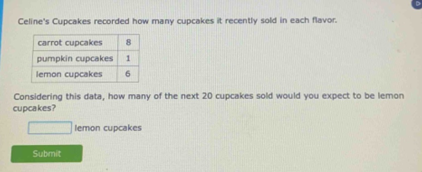 celines cupcakes recorded how many cupcakes it recently sold in each flavor.\ncarrot cupcakes 8\npumpkin cupcakes 1\nlemon cupcakes 6\nconsidering this data, how many of the next 20 cupcakes sold would you expect to be lemon cupcakes?\nlemon cupcakes