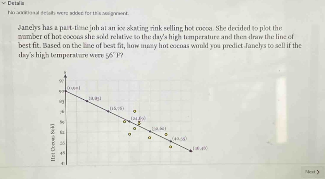 janelys has a part - time job at an ice skating rink selling hot cocoa. she decided to plot the number of hot cocoas she sold relative to the days high temperature and then draw the line of best fit. based on the line of best fit, how many hot cocoas would you predict janelys to sell if the days high temperature were 56°f?