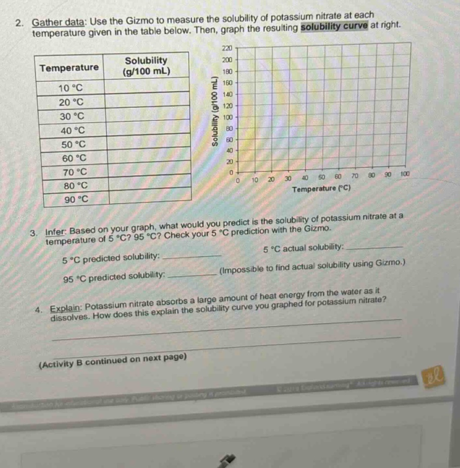 2. gather data: use the gizmo to measure the solubility of potassium nitrate at each temperature given in the table below. then, graph the resulting solubility curve at right.\n\n| temperature | solubility (g/100 ml) |\n| ---- | ---- |\n| 10 °c | |\n| 20 °c | |\n| 30 °c | |\n| 40 °c | |\n| 50 °c | |\n| 60 °c | |\n| 70 °c | |\n| 80 °c | |\n| 90 °c | |\n\n3. infer: based on your graph, what would you predict is the solubility of potassium nitrate at a temperature of 5 °c? 95 °c? check your 5 °c prediction with the gizmo.\n5 °c predicted solubility: ________ 5 °c actual solubility: ________\n95 °c predicted solubility: ________ (impossible to find actual solubility using gizmo.)\n\n4. explain: potassium nitrate absorbs a large amount of heat energy from the water as it dissolves. how does this explain the solubility curve you graphed for potassium nitrate?\n\n(activity b continued on next page)