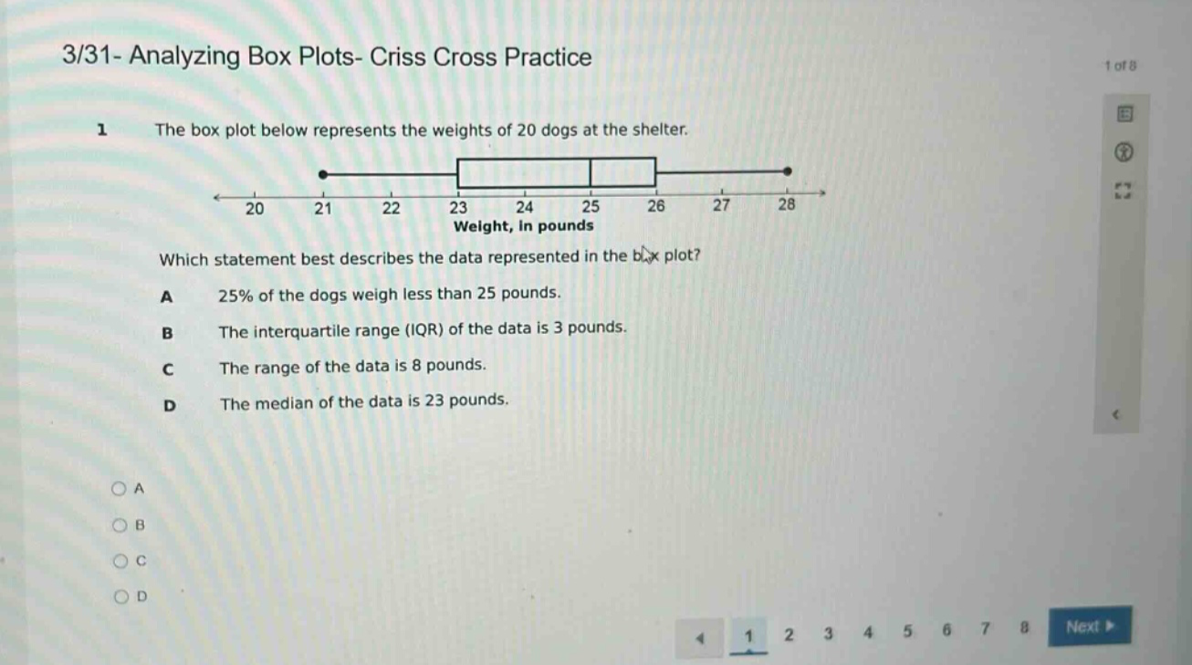 3/31- analyzing box plots- criss cross practice\n1 the box plot below represents the weights of 20 dogs at the shelter.\nwhich statement best describes the data represented in the box plot?\na 25% of the dogs weigh less than 25 pounds.\nb the interquartile range (iqr) of the data is 3 pounds.\nc the range of the data is 8 pounds.\nd the median of the data is 23 pounds.