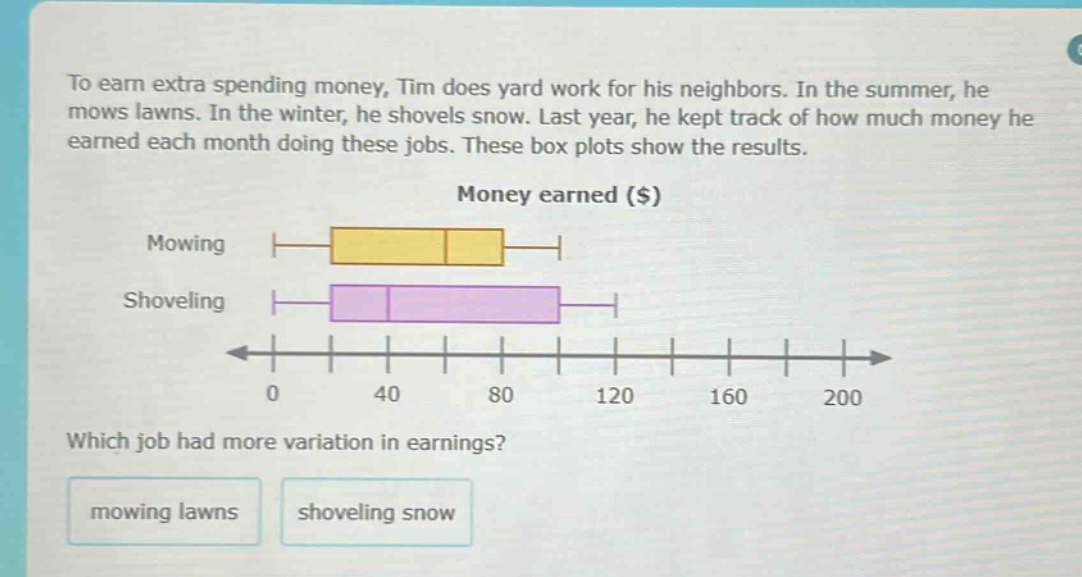 to earn extra spending money, tim does yard work for his neighbors. in the summer, he mows lawns. in the winter, he shovels snow. last year, he kept track of how much money he earned each month doing these jobs. these box plots show the results. money earned ($) mowing shoveling which job had more variation in earnings? mowing lawns shoveling snow