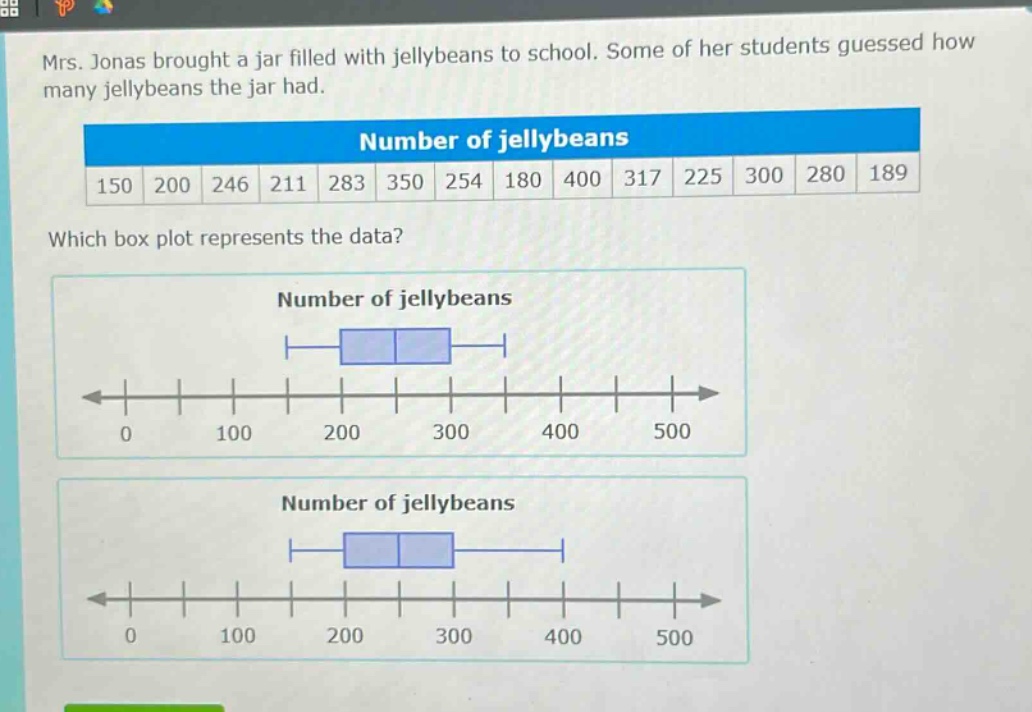 mrs. jonas brought a jar filled with jellybeans to school. some of her students guessed how many jellybeans the jar had.\nnumber of jellybeans\n150 200 246 211 283 350 254 180 400 317 225 300 280 189\nwhich box plot represents the data?\nnumber of jellybeans\nnumber of jellybeans