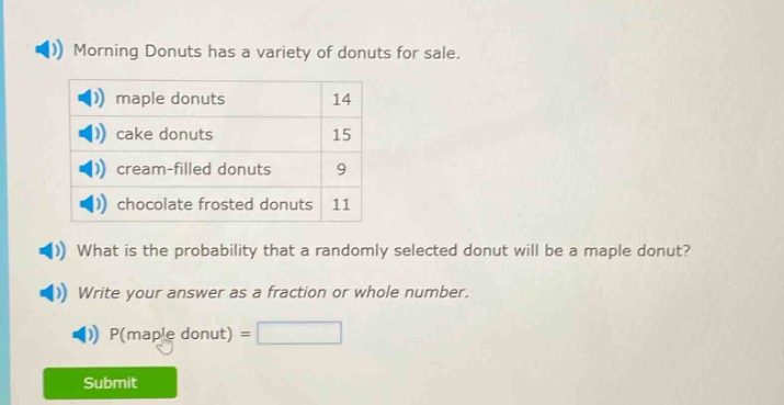 morning donuts has a variety of donuts for sale. maple donuts 14 cake donuts 15 cream - filled donuts 9 chocolate frosted donuts 11 what is the probability that a randomly selected donut will be a maple donut? write your answer as a fraction or whole number. p(maple donut) =