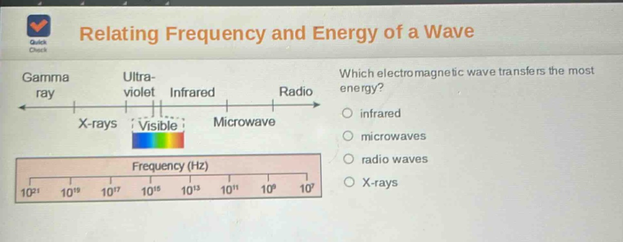 relating frequency and energy of a wave\nwhich electromagnetic wave transfers the most energy?\ninfrared\nmicrowaves\nradio waves\nx - rays