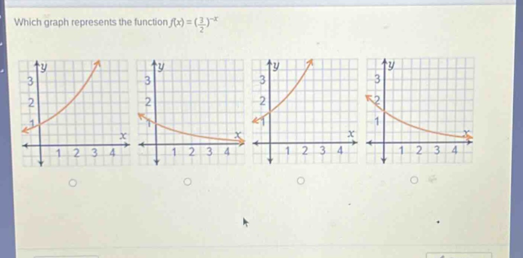 which graph represents the function $f(x)=(\frac{3}{2})^{-x}$