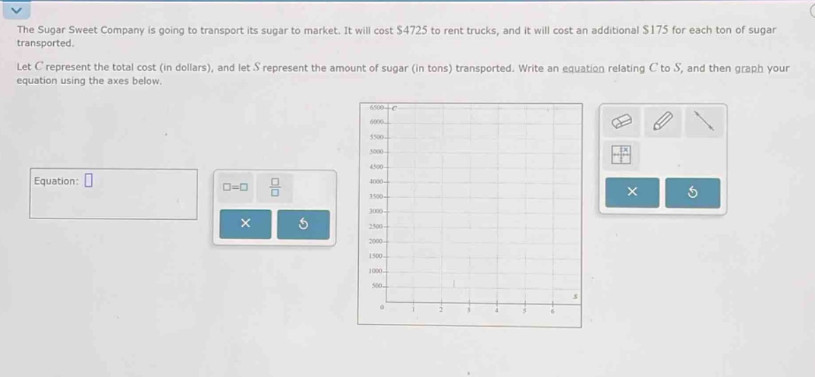 the sugar sweet company is going to transport its sugar to market. it will cost $4725 to rent trucks, and it will cost an additional $175 for each ton of sugar transported. let $c$ represent the total cost (in dollars), and let $s$ represent the amount of sugar (in tons) transported. write an equation relating $c$ to $s$, and then graph your equation using the axes below. equation:
