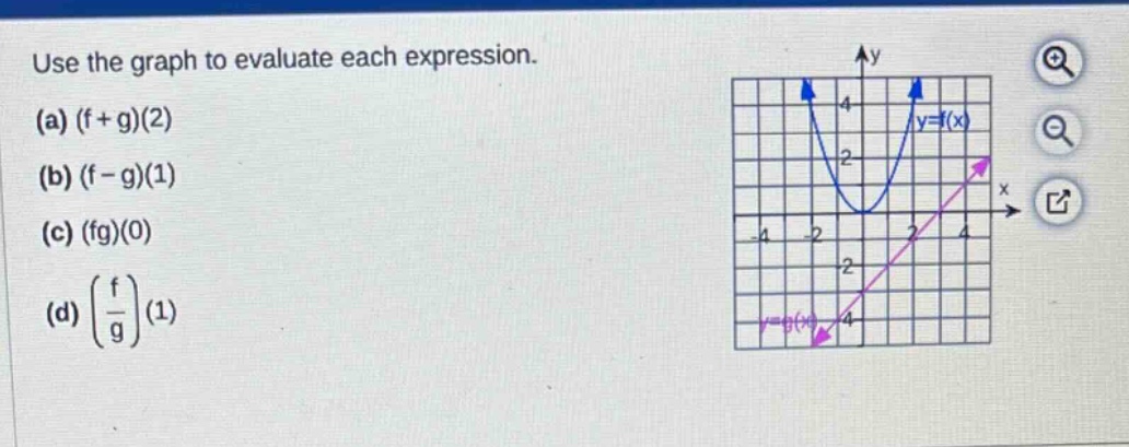 use the graph to evaluate each expression.\n(a) (f + g)(2)\n(b) (f - g)(1)\n(c) (fg)(0)\n(d) (\\frac{f}{g})(1)